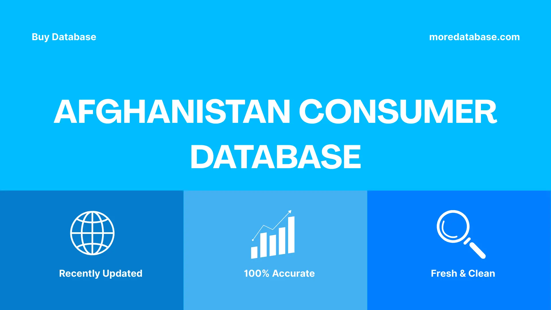 Afghanistan Consumer Database